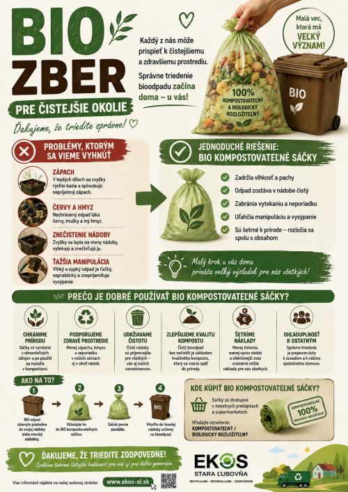 Zber BIO